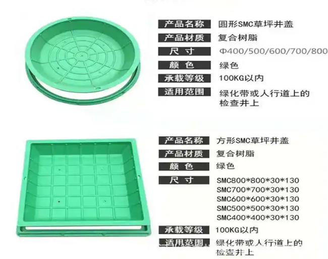 雄县树脂复合种植井盖展示